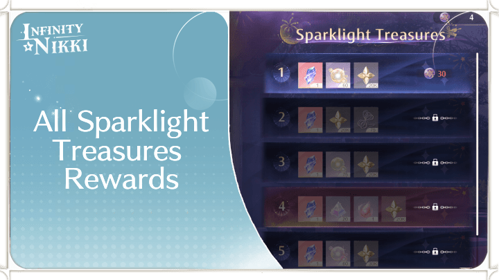 Infinity Nikki - Sparklight Banner