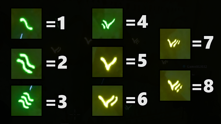 Tombs Mural Puzzle Solution