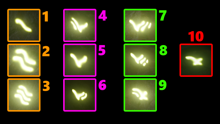 Archer Mural Tomb Roman Numerals