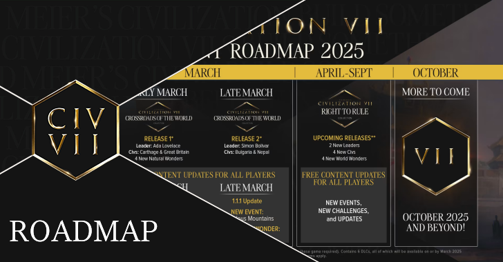 Civ 7 Roadmap Banner