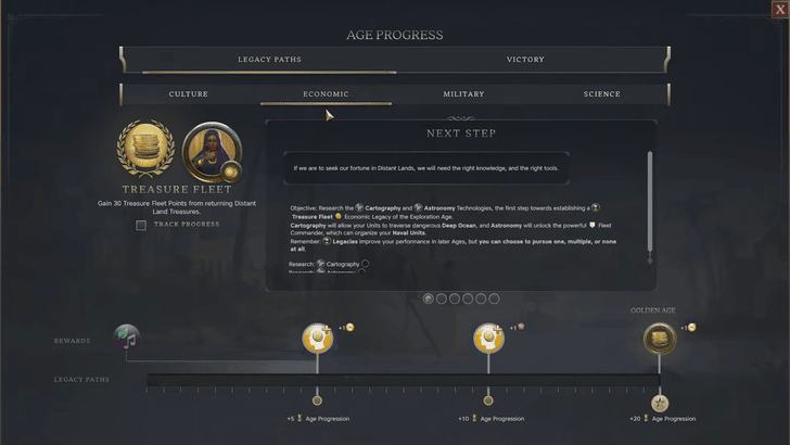 Economic Legacy Path