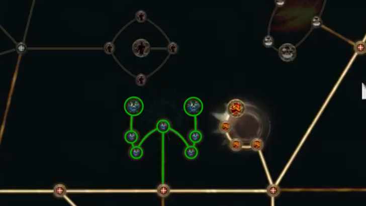 Bestial Rage, Feral Force, and Battle Fever