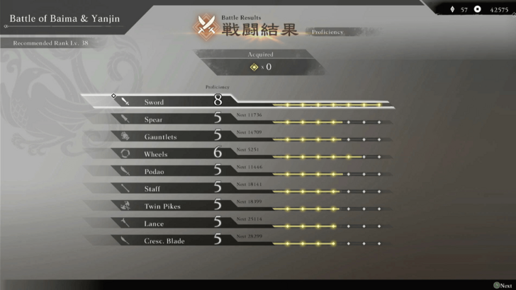Dynasty Warriors Origins - Weapon Proficiency