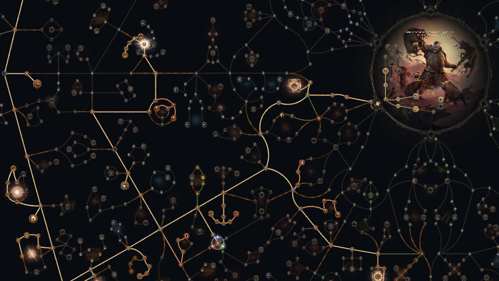 Min-maxing Characters