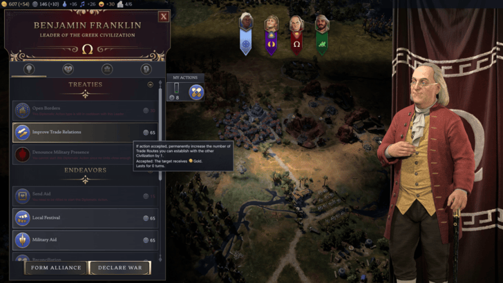 Leader Trade Improvement