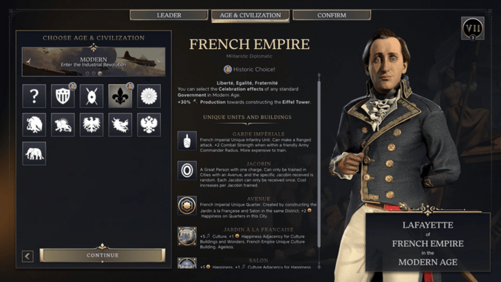 Civ 7 - French Empire