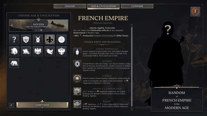 French Empire