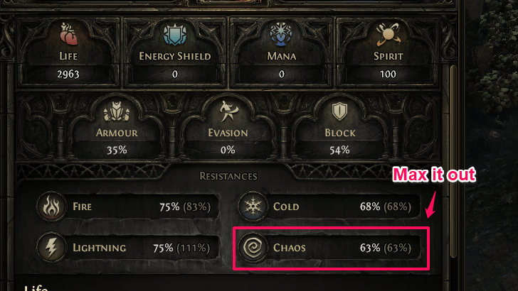 Max Out Chaos Resistance