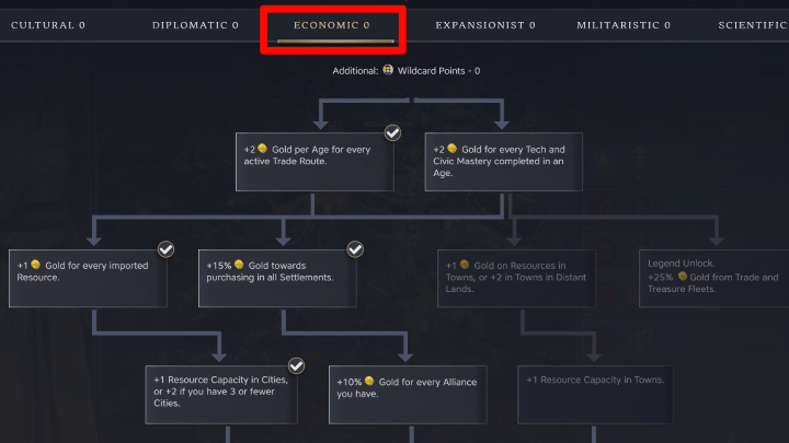 Civ 7 - Leader Attributes