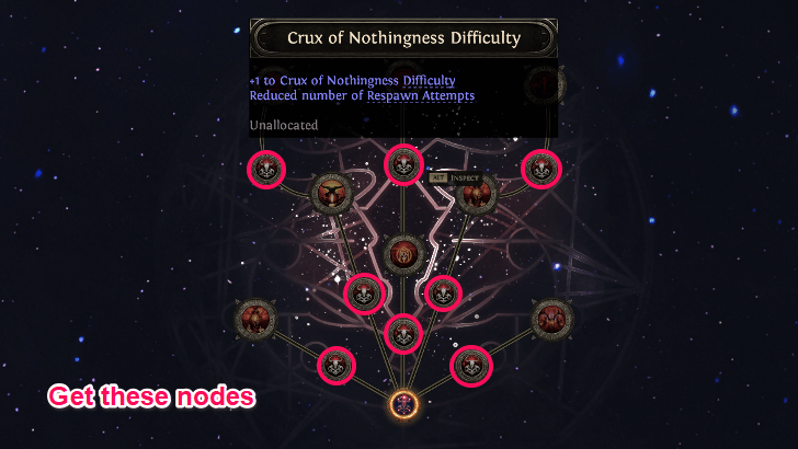 Crux of Nothingness Atlas Tree