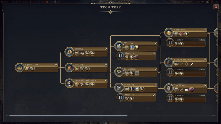 Civ 7 - Tech Tree