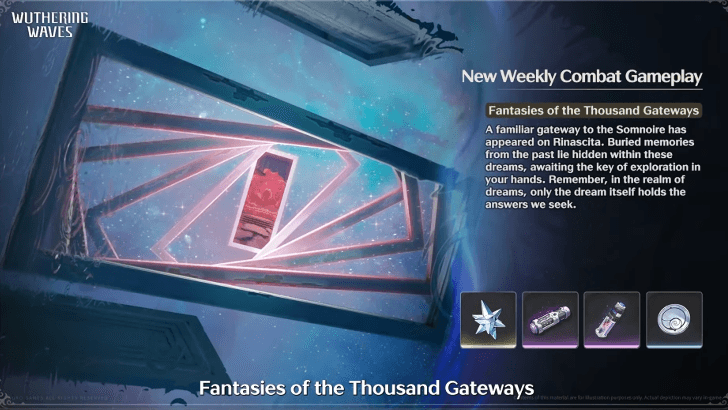 Fantasies of the Thousand Gateways