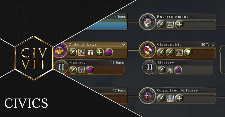 Civ 7 - List of Civics