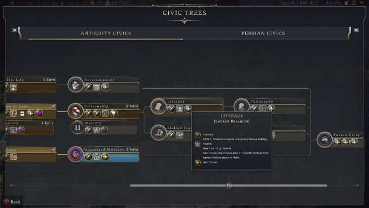 Literacy in the Civics Tree