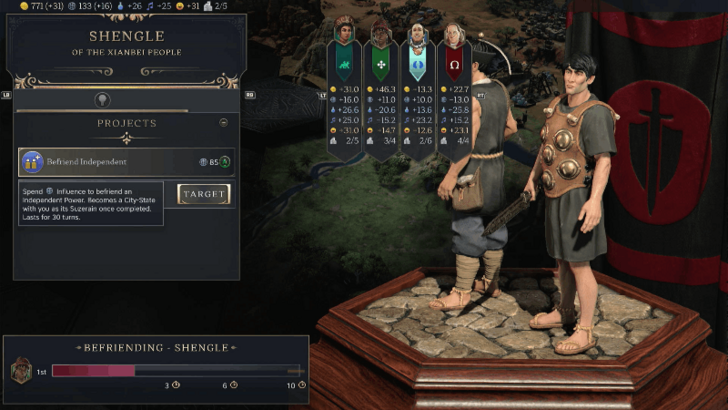 Befriend Independent