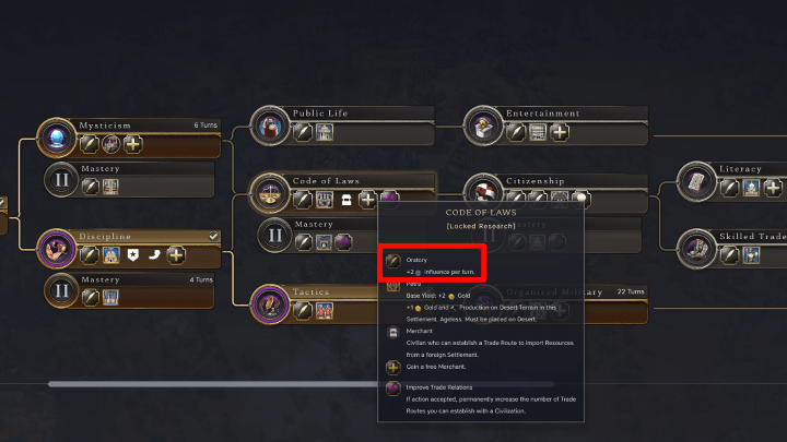 Civ 7 - Civics with Influence