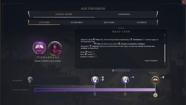 Jose Rizal Culture Legacy Path Exploration Age