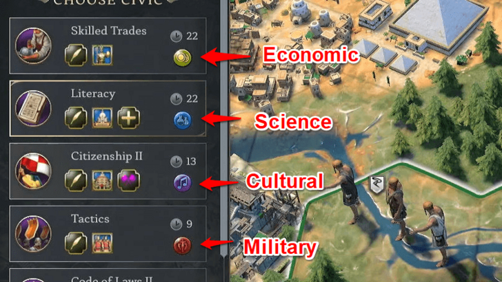 Civ 7 Recommendations