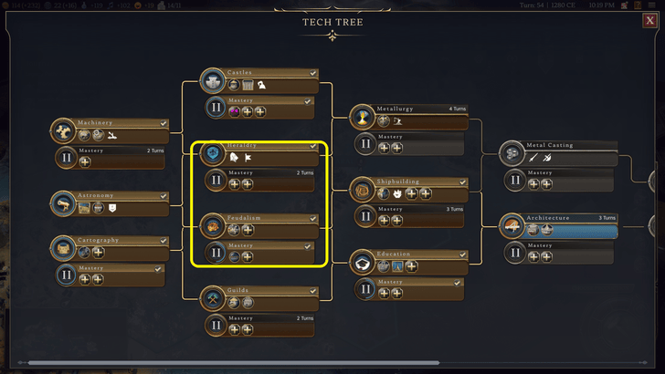 Ship Building Prerequisites