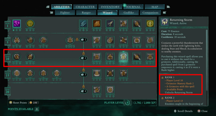 Abilities Level Requirement