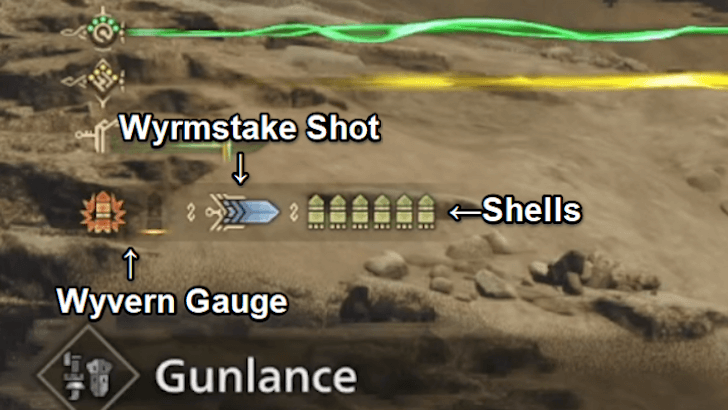 Gunlance Gauges