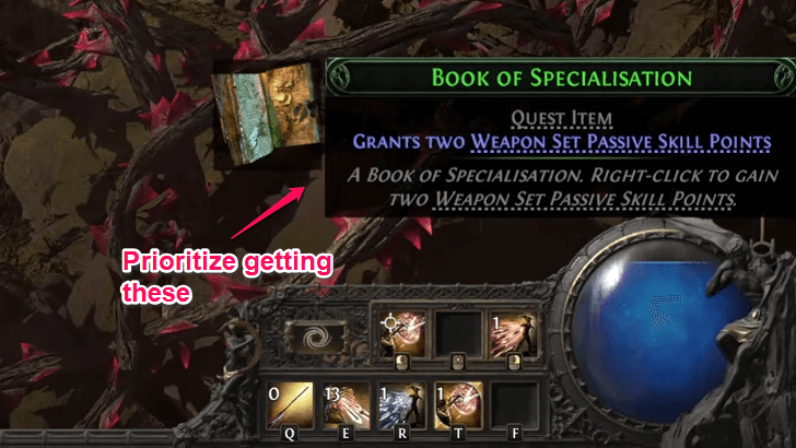 Book of Specialization