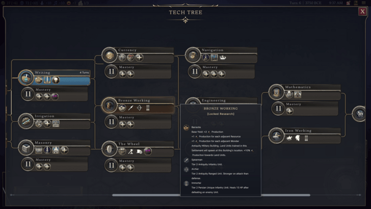 Focus on Unit Upgrade Techs