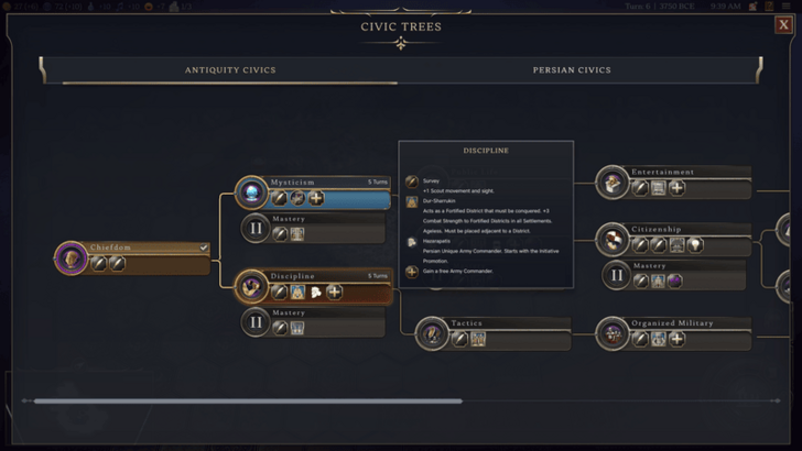 Unlock Combat and Unique Civics