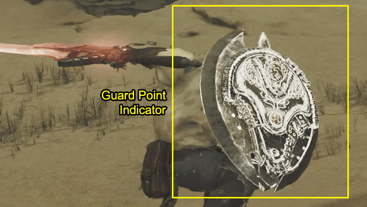 Guard Point Indicator
