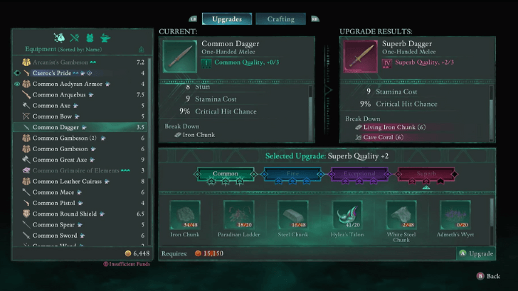 Avowed - Upgrade Materials