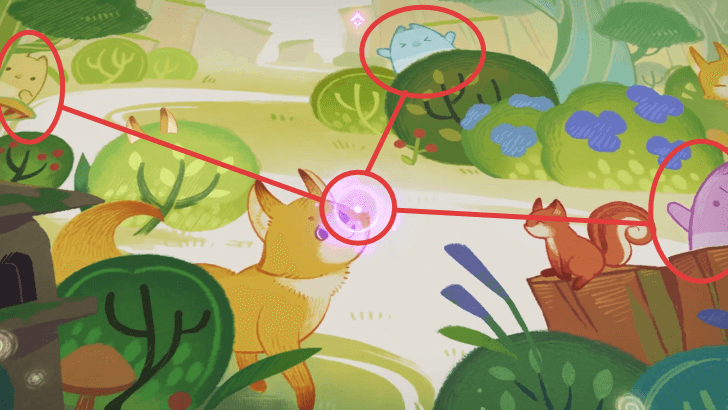 Genshin - Find the Bakus