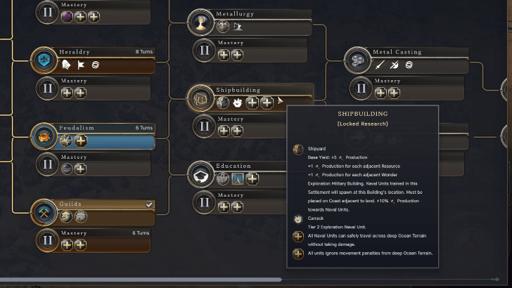 Rush to Shipbuilding