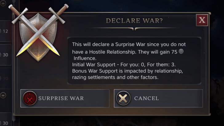 Surprise War
