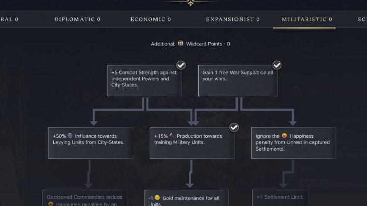 Civ 7 - Militaristic Tree