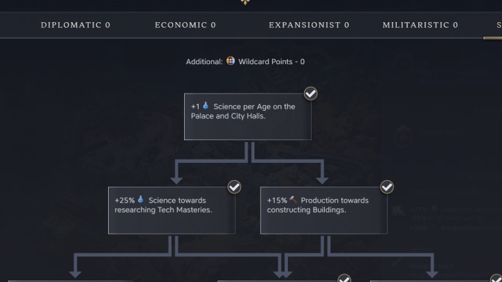 Civ 7 - Scientific Tree