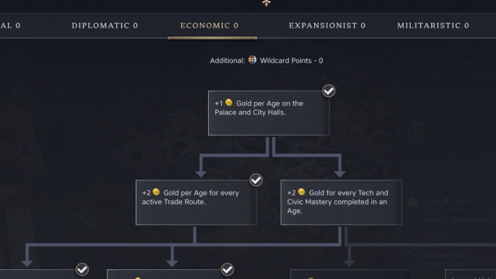 Civ 7 - Economic Tree