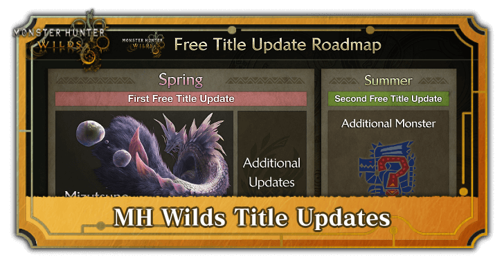 Monster Hunter Wilds - Free Title Updates