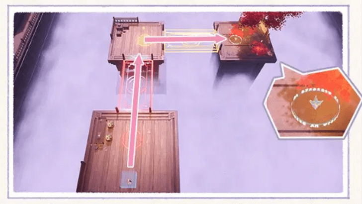 Genshin - Reach the Destination within 3 Rounds