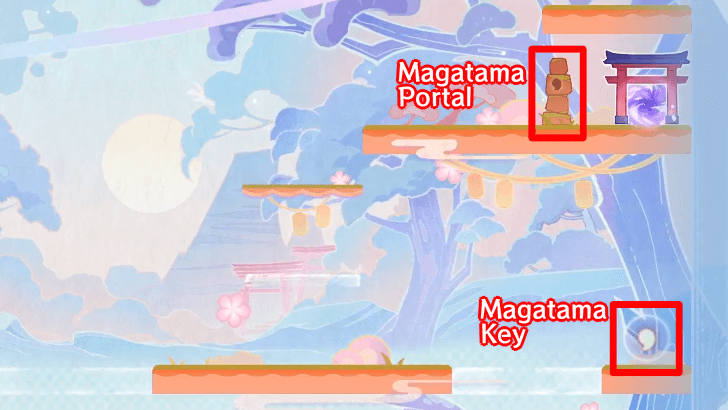 Genshin - Magatama Portal and Key