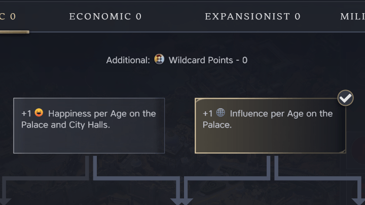 Civ 7 - X Per Age