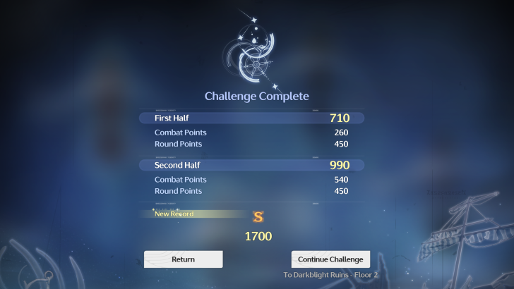 Whimpering Wastes Final Score