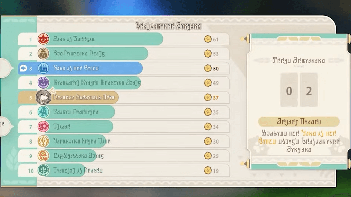 HSR The Awooo Firm - Raise Your Chimera Squad Rank