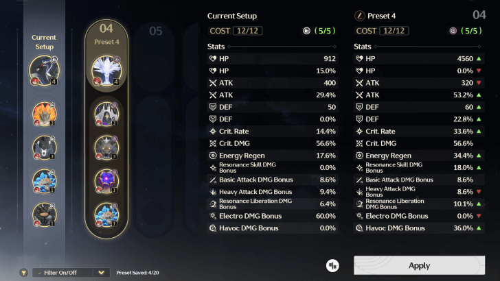 Comparing Loadout Stats