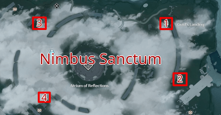 Nimbus Sanctum Dream Patrols