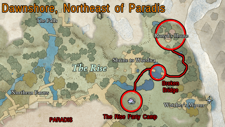 How to Get to the Watcher