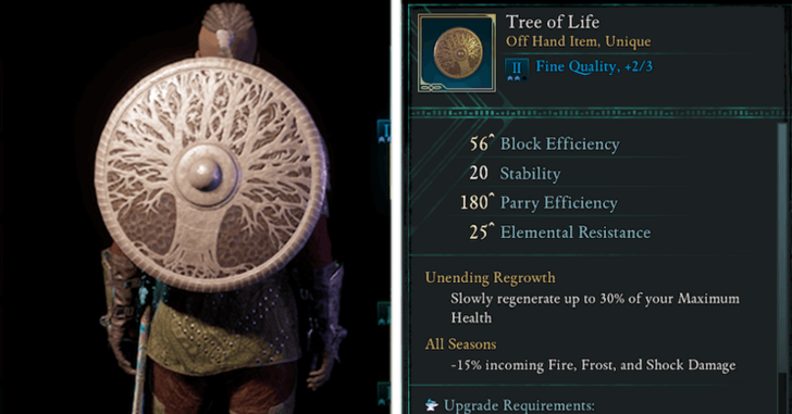 Avowed - Tree of Life Shield