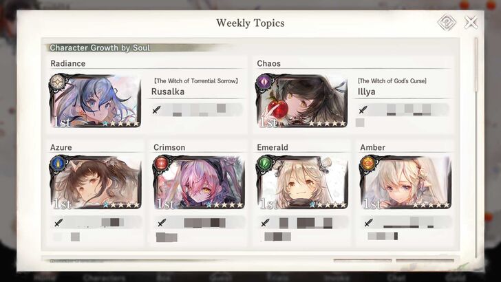 Weekly Topics - MementoMori