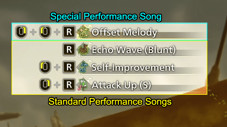 Hunting Horn Perform List