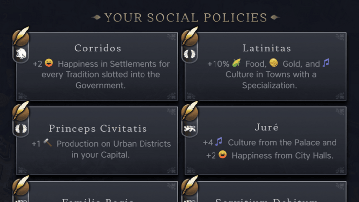 Happiness Traditions