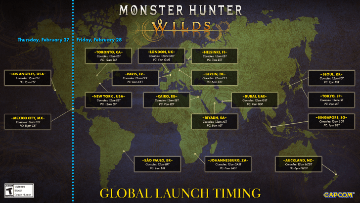 Global Launch Timing
